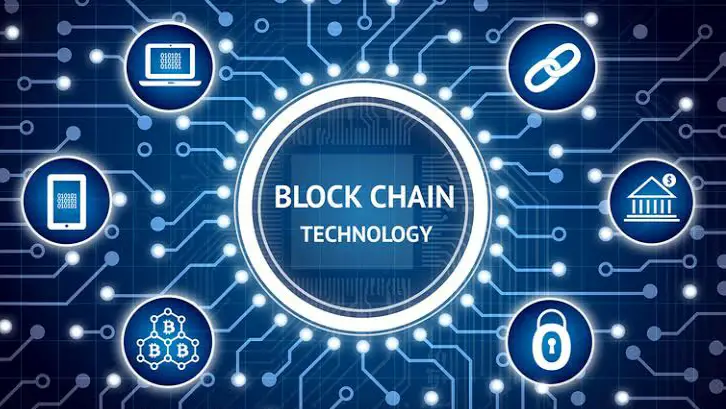 What you need to know about Blockchain Technology