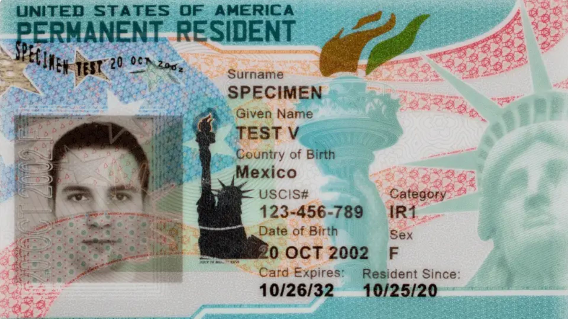 The Complete Process Of How to Get An American Green Card